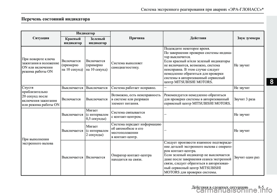 MITSUBISHI ECLIPSE CROSS 2020 Руководство по эксплуатации и техобслуживанию (in Russian) <024b0262026b026c025f0266025a000302770264026b026c026a025f026702670268025d02680003026a025f025a025d0262026a0268025c025a02670262027900030269026a02620003025a025c025a026a02620279026f000300a90257024a023a001 MITSUBISHI ECLIPSE CROSS 2020 Руководство по эксплуатации и техобслуживанию (in Russian) <024b0262026b026c025f0266025a000302770264026b026c026a025f026702670268025d02680003026a025f025a025d0262026a0268025c025a02670262027900030269026a02620003025a025c025a026a02620279026f000300a90257024a023a001