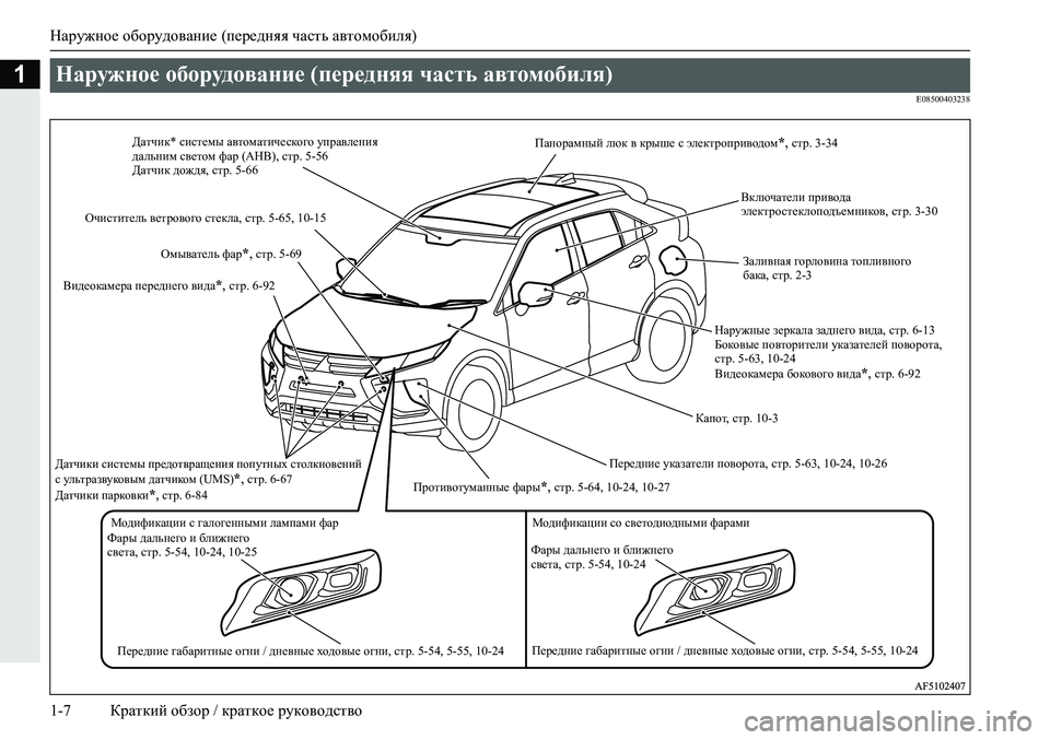 MITSUBISHI ECLIPSE CROSS 2020  Руководство по эксплуатации и техобслуживанию (in Russian) Наружное оборудование (передняя часть автомобиля)
1-7 Краткий обзор / краткое руководство
1
E08500403238
Наружное об�