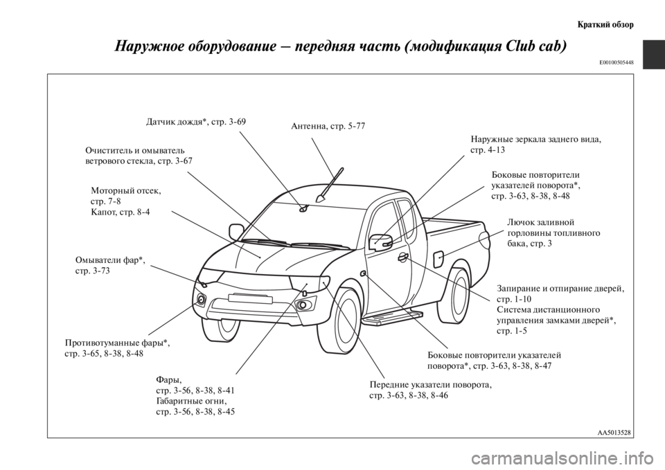 MITSUBISHI L200 2014  Руководство по эксплуатации и техобслуживанию (in Russian) КраткиЬb обзор
НаружYbое оборудоваYbие – передYbяя часYfь (модификация Club cab)
E00100505448
Боковые повторители указате