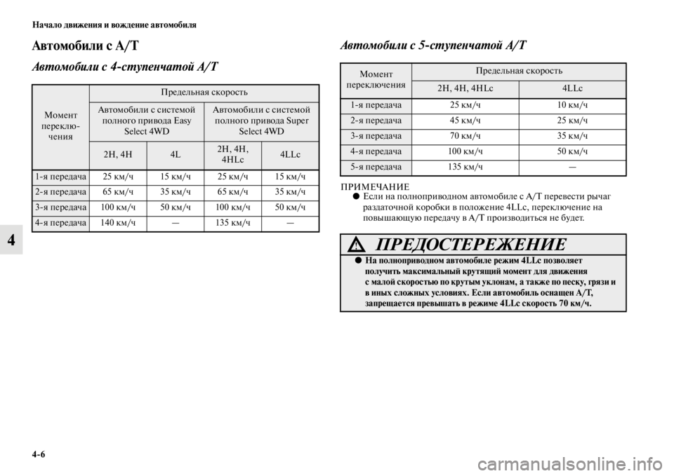 MITSUBISHI L200 2014  Руководство по эксплуатации и техобслуживанию (in Russian) 4/6 Начало движения и вождение автомобиля
4
Автомобили с A/T
АвYfомобили с 4сYfупеYbчаYfой A/TАвYfомобили с 5сYfупеYbчаY