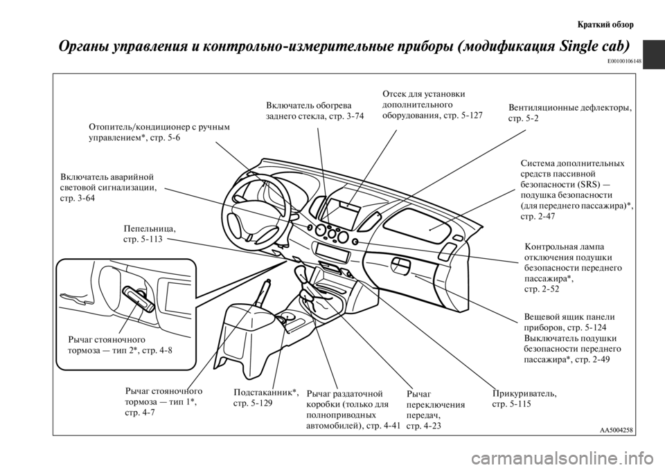 MITSUBISHI L200 2014  Руководство по эксплуатации и техобслуживанию (in Russian) КраткиЬb обзор
ОргаYbы управлеYbия и коYbYfYкрольYbоизмериYfельYbые приборы (модификация Single cab)
E00100106148
Вентиляцио�