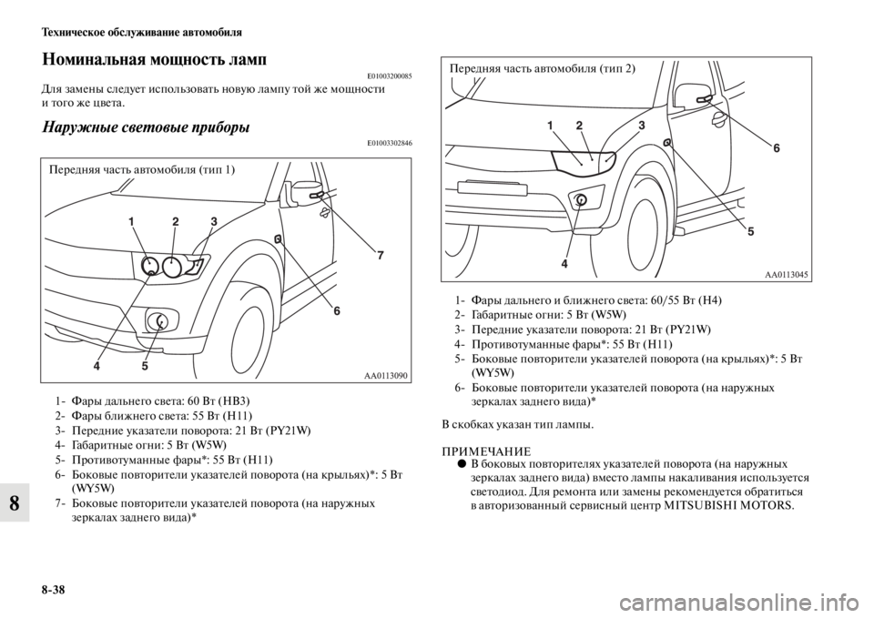 MITSUBISHI L200 2014 Руководство по эксплуатации и техобслуживанию (in Russian) 8/38 Техническое обслуживание автомобиля
8
Номинальная мощность лампE01003200085Для заLЬены следует исполLbзоватLb н MITSUBISHI L200 2014 Руководство по эксплуатации и техобслуживанию (in Russian) 8/38 Техническое обслуживание автомобиля
8
Номинальная мощность лампE01003200085Для заLЬены следует исполLbзоватLb н