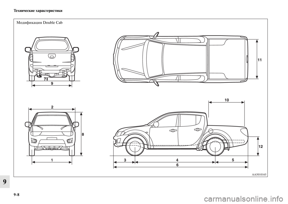 MITSUBISHI L200 2014  Руководство по эксплуатации и техобслуживанию (in Russian) 9/8 Технические характеристики
9
Модификация Double Cab 