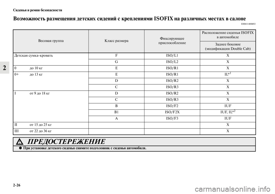 MITSUBISHI L200 2014 Руководство по эксплуатации и техобслуживанию (in Russian) 2/26 Сиденья и ремни безопасности
2
Возможность размещения детских сидениЬb с креплениями ISOFIX на различных мес MITSUBISHI L200 2014 Руководство по эксплуатации и техобслуживанию (in Russian) 2/26 Сиденья и ремни безопасности
2
Возможность размещения детских сидениЬb с креплениями ISOFIX на различных мес