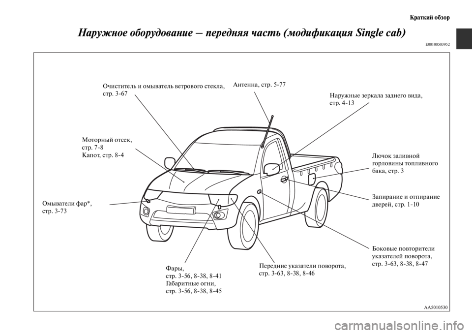 MITSUBISHI L200 2014  Руководство по эксплуатации и техобслуживанию (in Russian) КраткиЬb обзор
НаружYbое оборудоваYbие – передYbяя часYfь (модификация Single cab)
E00100503952
Боковые повторители 
указа�