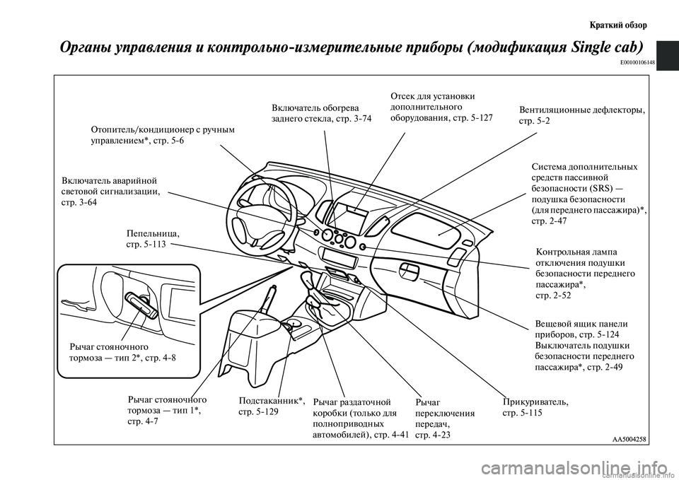 MITSUBISHI L200 2015 Руководство по эксплуатации и техобслуживанию (in Russian) Краткий обзор Органы управления и контрольноизмерительные приборы (модификация Single cab) E00100106148 Вентиляционн�