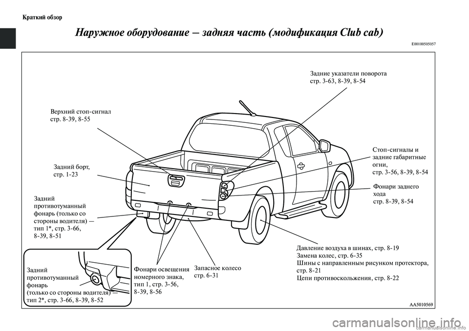 MITSUBISHI L200 2015 Руководство по эксплуатации и техобслуживанию (in Russian) Краткий обзор
Наружное оборудование – задняя часть (модификация Club cab)
E00100505057
Задние указатели поворота
стр. MITSUBISHI L200 2015 Руководство по эксплуатации и техобслуживанию (in Russian) Краткий обзор
Наружное оборудование – задняя часть (модификация Club cab)
E00100505057
Задние указатели поворота
стр.