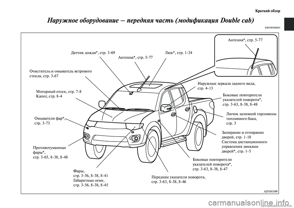 MITSUBISHI L200 2015 Руководство по эксплуатации и техобслуживанию (in Russian) Краткий обзор
Наружное оборудование – передняя часть (модификация Double cab)
E00100506865
Боковые повторители
указат MITSUBISHI L200 2015 Руководство по эксплуатации и техобслуживанию (in Russian) Краткий обзор
Наружное оборудование – передняя часть (модификация Double cab)
E00100506865
Боковые повторители
указат