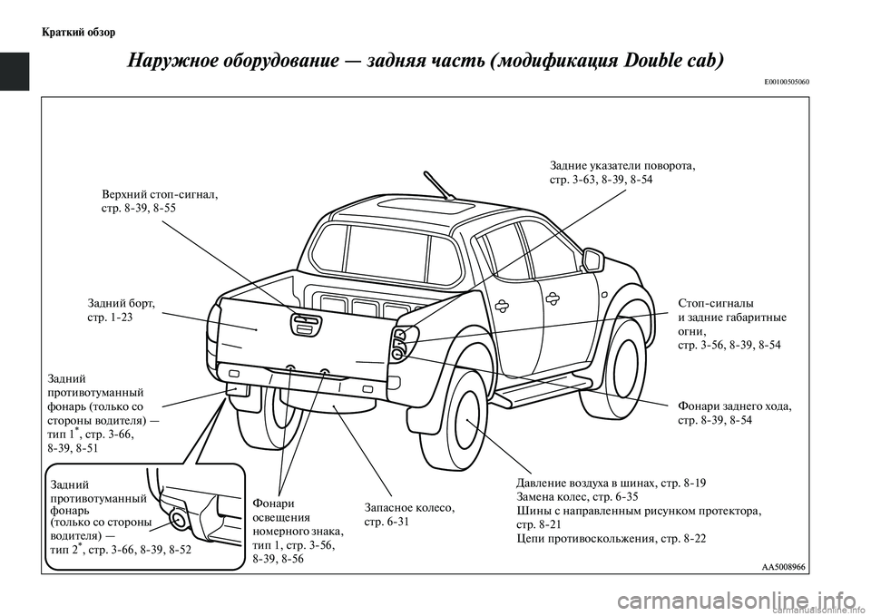 MITSUBISHI L200 2015 Руководство по эксплуатации и техобслуживанию (in Russian) Краткий обзор
Наружное оборудование — задняя часть (модификация Double cab)
E00100505060
Задние указатели поворота,
ст MITSUBISHI L200 2015 Руководство по эксплуатации и техобслуживанию (in Russian) Краткий обзор
Наружное оборудование — задняя часть (модификация Double cab)
E00100505060
Задние указатели поворота,
ст