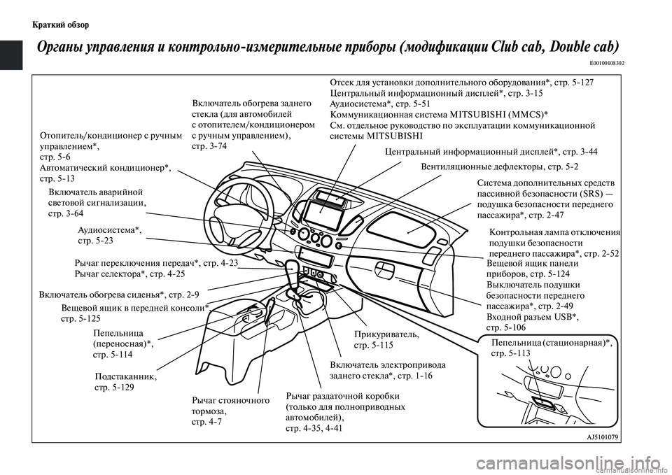 MITSUBISHI L200 2015 Руководство по эксплуатации и техобслуживанию (in Russian) Краткий обзор Органы управления и контрольноизмерительные приборы (модификации Club cab, Double cab) E00100108302 Централ�