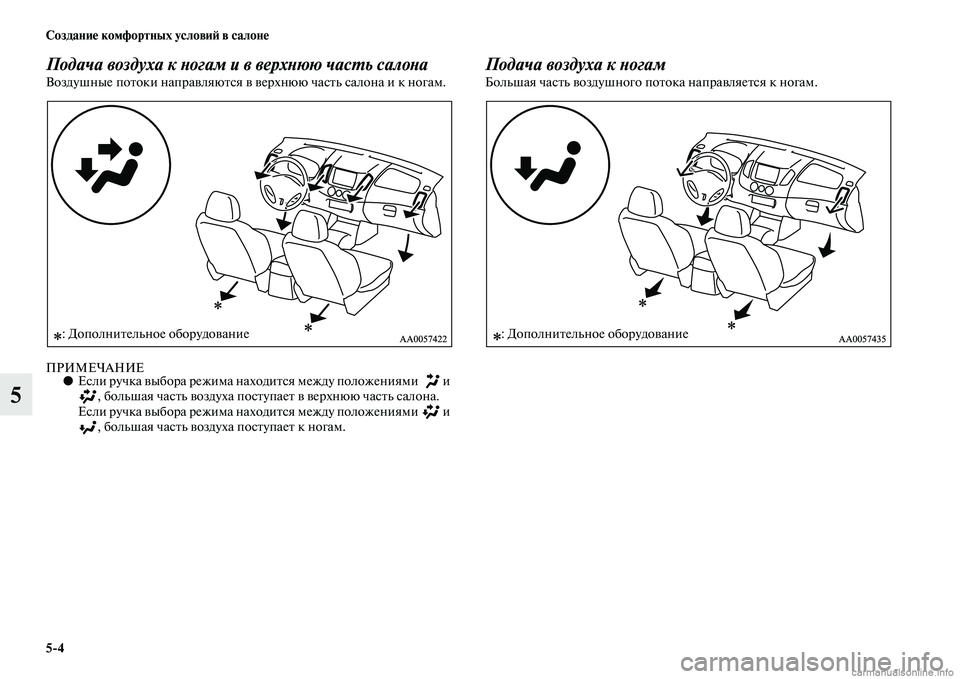 MITSUBISHI L200 2015  Руководство по эксплуатации и техобслуживанию (in Russian) 54 Создание комфортных условий в салоне
5
Подача воздуха к ногам и в верхнюю часть салона   Воздушные потоки на