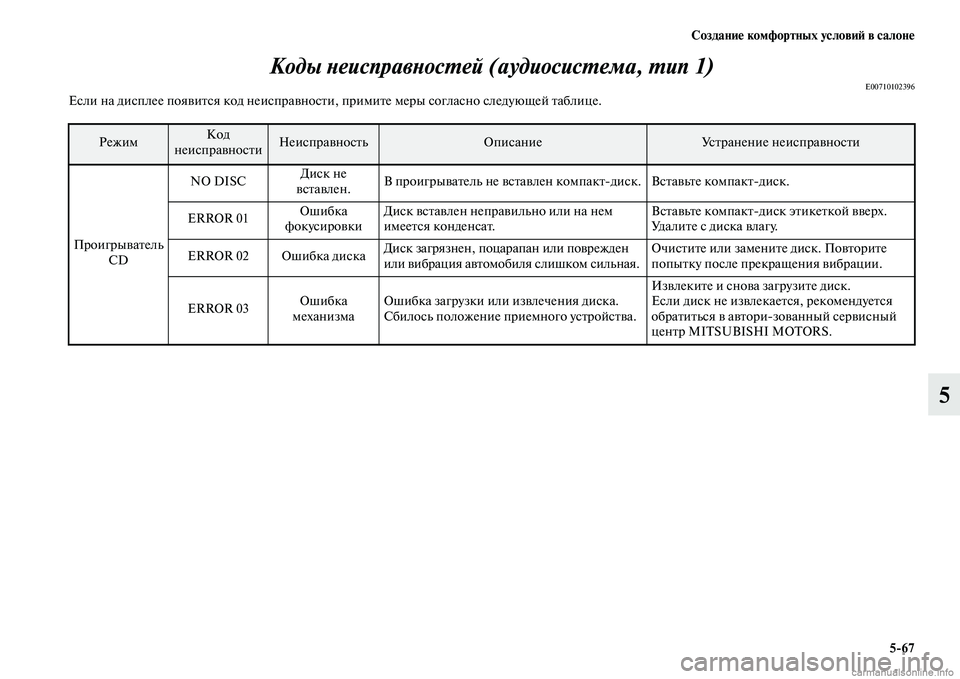 MITSUBISHI L200 2015  Руководство по эксплуатации и техобслуживанию (in Russian) Создание комфортных условий в салоне
567
5 Коды неисправностей (аудиосистема, тип 1)
E00710102396Если на дисплее появ