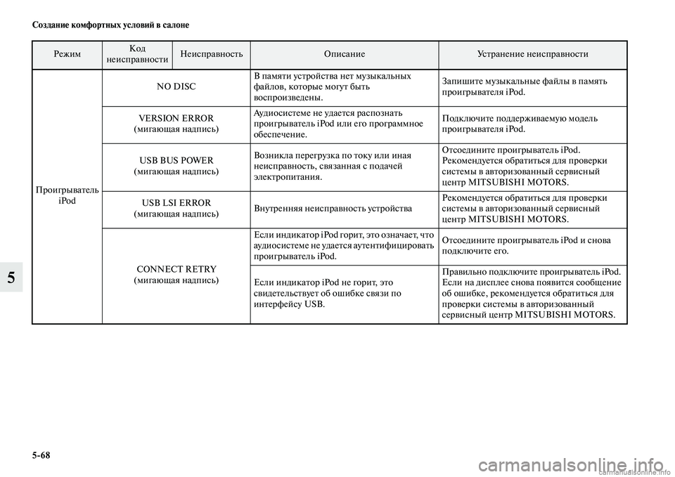 MITSUBISHI L200 2015  Руководство по эксплуатации и техобслуживанию (in Russian) 568 Создание комфортных условий в салоне
5
Проигрыватель 
iPodNO DISCВ памяти устройства нет музыкальных 
файлов, к