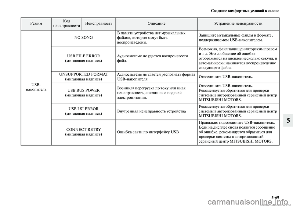 MITSUBISHI L200 2015  Руководство по эксплуатации и техобслуживанию (in Russian) Создание комфортных условий в салоне
569
5
USB
накопительNO SONG В памяти устройства нет музыкальных 
файлов, кото