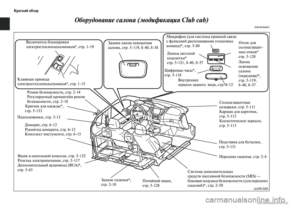 MITSUBISHI L200 2015 Руководство по эксплуатации и техобслуживанию (in Russian) Краткий обзор Оборудование салона (модификация Club cab) E00100204682 Включатель блокировки электростеклоподъемнико
