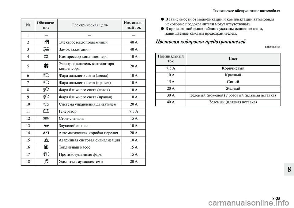 MITSUBISHI L200 2015  Руководство по эксплуатации и техобслуживанию (in Russian) Техническое обслуживание автомобиля
835
8
●В зависимости от модификации и комплектации автомобиля 
некоторы