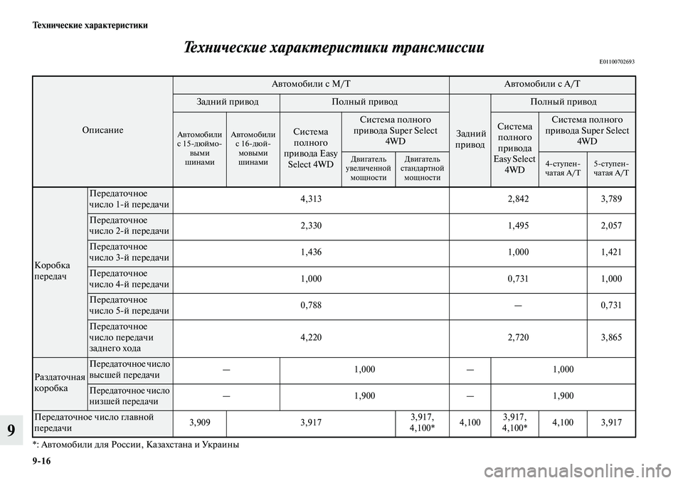 MITSUBISHI L200 2015  Руководство по эксплуатации и техобслуживанию (in Russian) 916 Технические характеристики
9Технические характеристики трансмиссии
E01100702693
*: Автомобили для России, Каза