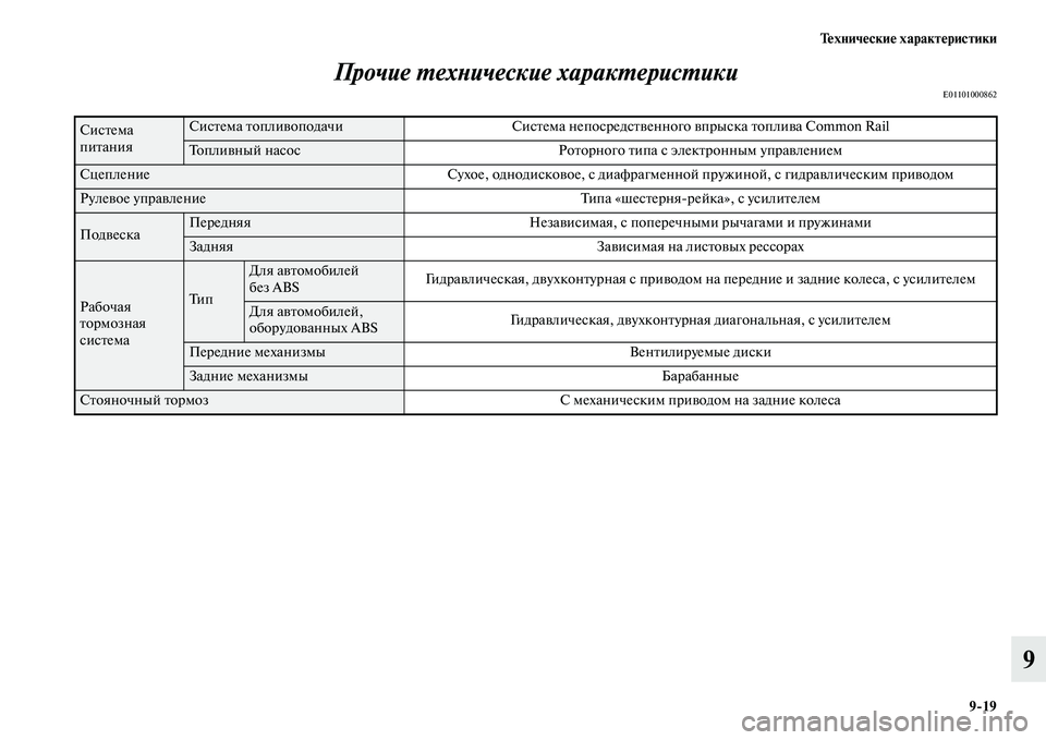MITSUBISHI L200 2015  Руководство по эксплуатации и техобслуживанию (in Russian) Технические характеристики
919
9 Прочие технические характеристики
E01101000862
Система 
питанияСистема топливопо