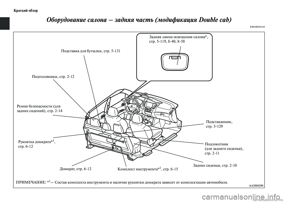 MITSUBISHI L200 2015  Руководство по эксплуатации и техобслуживанию (in Russian) Краткий обзор
Оборудование салона – задняя часть (модификация Double cab)
E00100201144
Ремни безопасности (для 
задних �