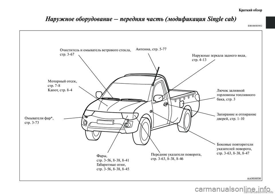MITSUBISHI L200 2015 Руководство по эксплуатации и техобслуживанию (in Russian) Краткий обзор Наружное оборудование – передняя часть (модификация Single cab) E00100503952 Боковые повторители указат