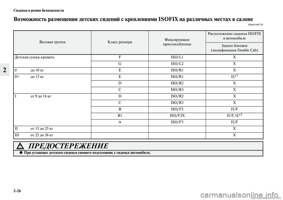 MITSUBISHI L200 2015  Руководство по эксплуатации и техобслуживанию (in Russian) 226 Сиденья и ремни безопасности
2
Возможность размещения детских сидений с креплениями ISOFIX на различных мест