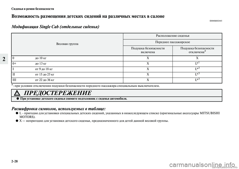 MITSUBISHI L200 2015  Руководство по эксплуатации и техобслуживанию (in Russian) 228 Сиденья и ремни безопасности
2
Возможность размещения детских сидений на различных местах в салонеE00406802445
