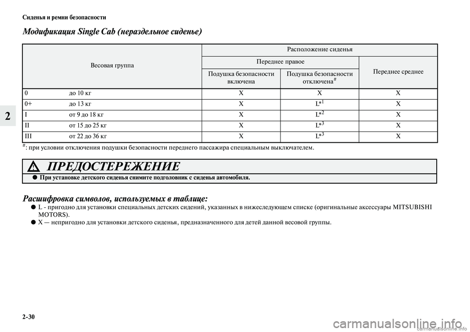 MITSUBISHI L200 2015  Руководство по эксплуатации и техобслуживанию (in Russian) 230 Сиденья и ремни безопасности
2
Модификация Single Cab (нераздельное сиденье)
#: при условии отключения подушки б