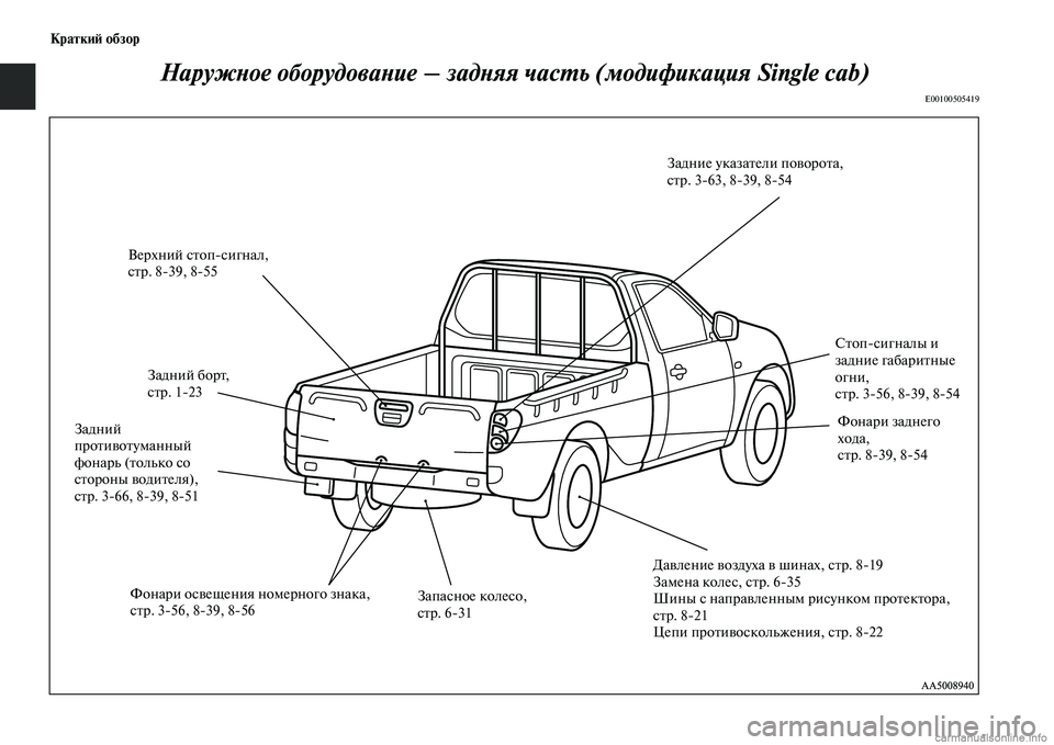 MITSUBISHI L200 2015 Руководство по эксплуатации и техобслуживанию (in Russian) Краткий обзор Наружное оборудование – задняя часть (модификация Single cab) E00100505419 Задние указатели поворота, ст�