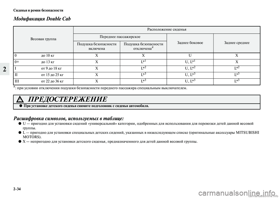 MITSUBISHI L200 2015  Руководство по эксплуатации и техобслуживанию (in Russian) 234 Сиденья и ремни безопасности
2
Модификация Double Cab
#: при условии отключения подушки безопасности переднего 