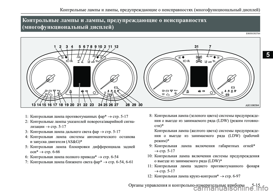 MITSUBISHI L200 2016  Руководство по эксплуатации и техобслуживанию (in Russian) Контрольные лампы и лампы, предупреждающие о неисправностях (многофункциональный дисплей)
Органы управлени