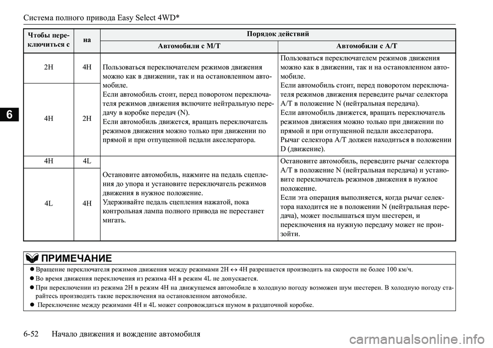 MITSUBISHI L200 2016  Руководство по эксплуатации и техобслуживанию (in Russian) Система полного привода Easy Select 4WD*
6-52Начало движения и вождение автомобиля
6
Чтобы пере-
ключиться с наПорядок