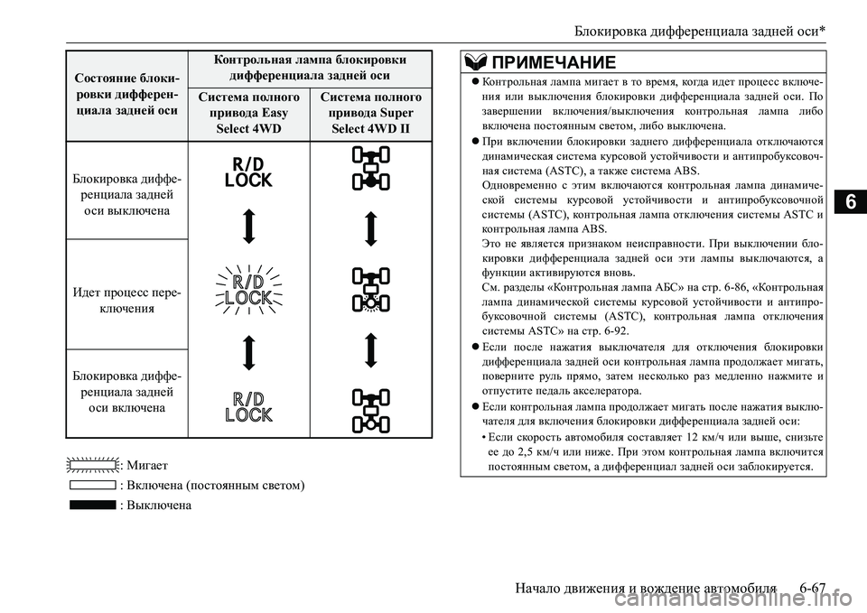 MITSUBISHI L200 2016  Руководство по эксплуатации и техобслуживанию (in Russian) Блокировка дифференциала задней оси*
Начало движения и вождение автомобиля6-67
6
: Мигает
: Включена (постоянны�