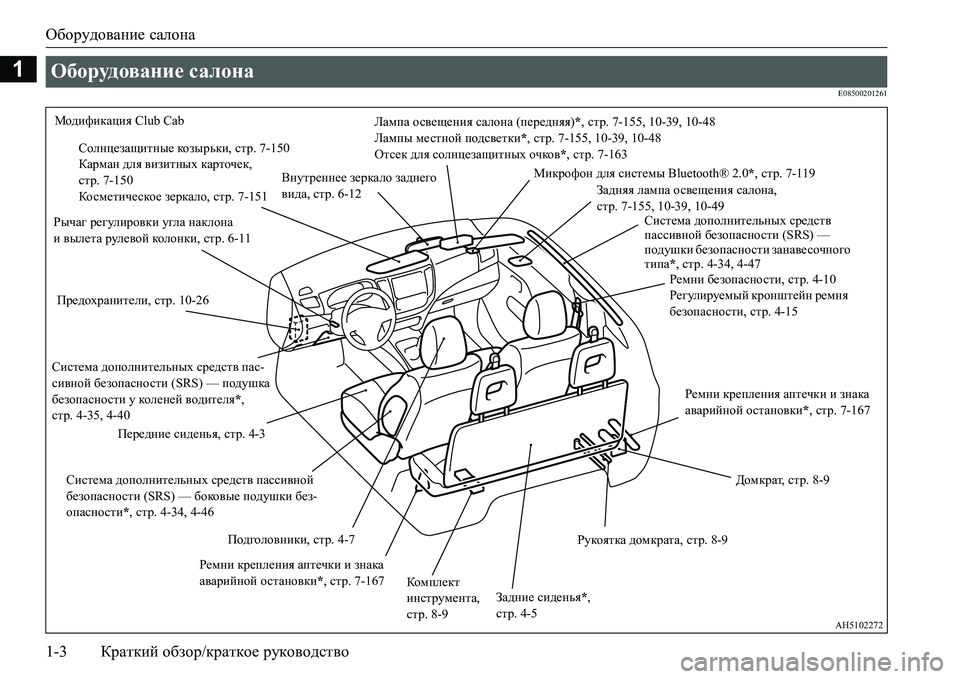 MITSUBISHI L200 2016  Руководство по эксплуатации и техобслуживанию (in Russian) Оборудование салона
1-3Краткий обзор/краткое руководство
1
E08500201261
Оборудование салона 
AH5102272
Модификация Club Cab