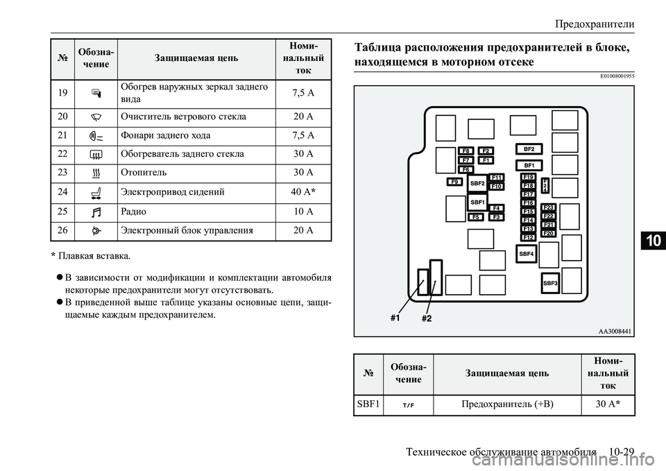 MITSUBISHI L200 2016  Руководство по эксплуатации и техобслуживанию (in Russian) Предохранители
Техническое обслуживание автомобиля10-29
10
* Плавкая вставка.
В зависимости от модификации и �