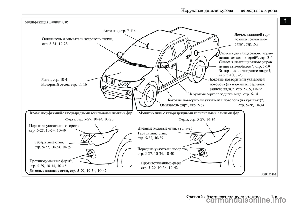 MITSUBISHI L200 2016  Руководство по эксплуатации и техобслуживанию (in Russian) Наружные детали кузова — передняя сторона
Краткий обзор/краткое руководство1-6
1
Антенна, стр.7-114
Очиститель и