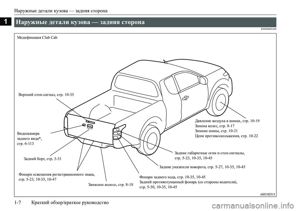 MITSUBISHI L200 2016  Руководство по эксплуатации и техобслуживанию (in Russian) Наружные детали кузова — задняя сторона
1-7Краткий обзор/краткое руководство
1
E08500401494
Наружные детали кузова 