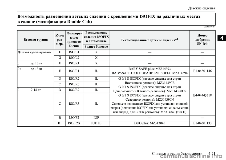 MITSUBISHI L200 2016  Руководство по эксплуатации и техобслуживанию (in Russian) Детские сиденья
Сиденья и ремни безопасности4-21
4
E00411401891
Возможность размещения детских сидений с креплениям MITSUBISHI L200 2016  Руководство по эксплуатации и техобслуживанию (in Russian) Детские сиденья
Сиденья и ремни безопасности4-21
4
E00411401891
Возможность размещения детских сидений с креплениям