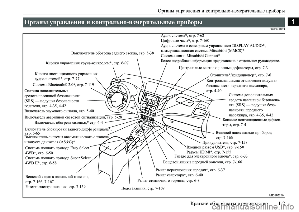 MITSUBISHI L200 2017  Руководство по эксплуатации и техобслуживанию (in Russian) Органы управления и контрольно-измерительные приборы
Краткий обзор/краткое руководство1-2
1
E08500101824
Органы уп