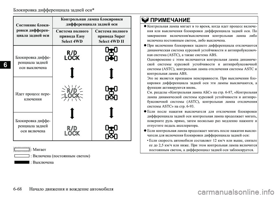 MITSUBISHI L200 2017  Руководство по эксплуатации и техобслуживанию (in Russian) Блокировка дифференциала задней оси*
6-68Начало движения и вождение автомобиля
6
: Мигает
: Включена (постоянны�