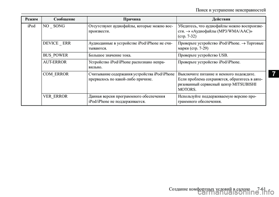 MITSUBISHI L200 2017  Руководство по эксплуатации и техобслуживанию (in Russian) Поиск и устранение неисправностей
Создание комфортных условий в салоне7-61
7
iPod NO _ SONGОтсутствуют аудио фа йл ы,