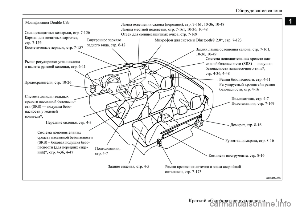 MITSUBISHI L200 2017  Руководство по эксплуатации и техобслуживанию (in Russian) Оборудование салона
Краткий обзор/краткое руководство1-4
1Модификация Double Cab
Лампа освещения салона (передняя