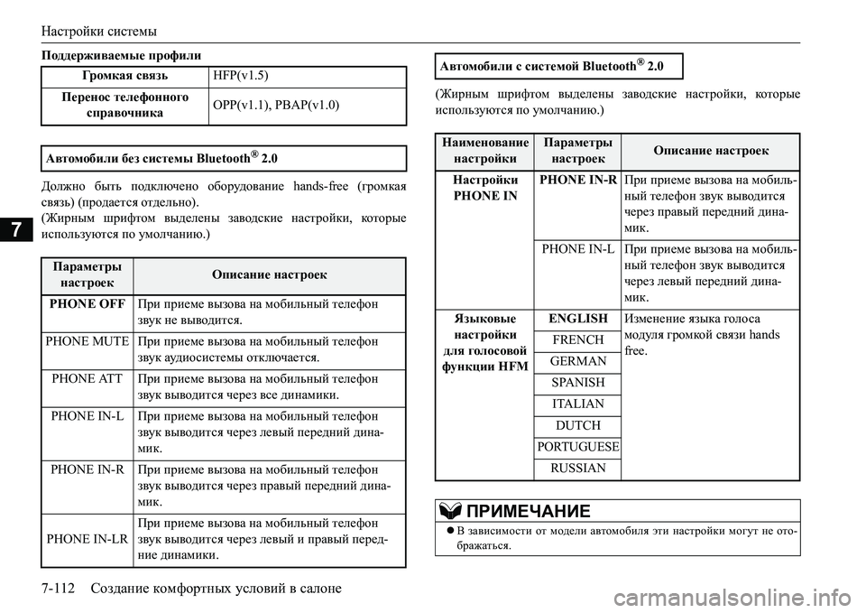 MITSUBISHI L200 2017  Руководство по эксплуатации и техобслуживанию (in Russian) Настройки системы
7-112Создание комфортных условий в салоне
7
Поддерживаемые профили
Должно быть подключено о