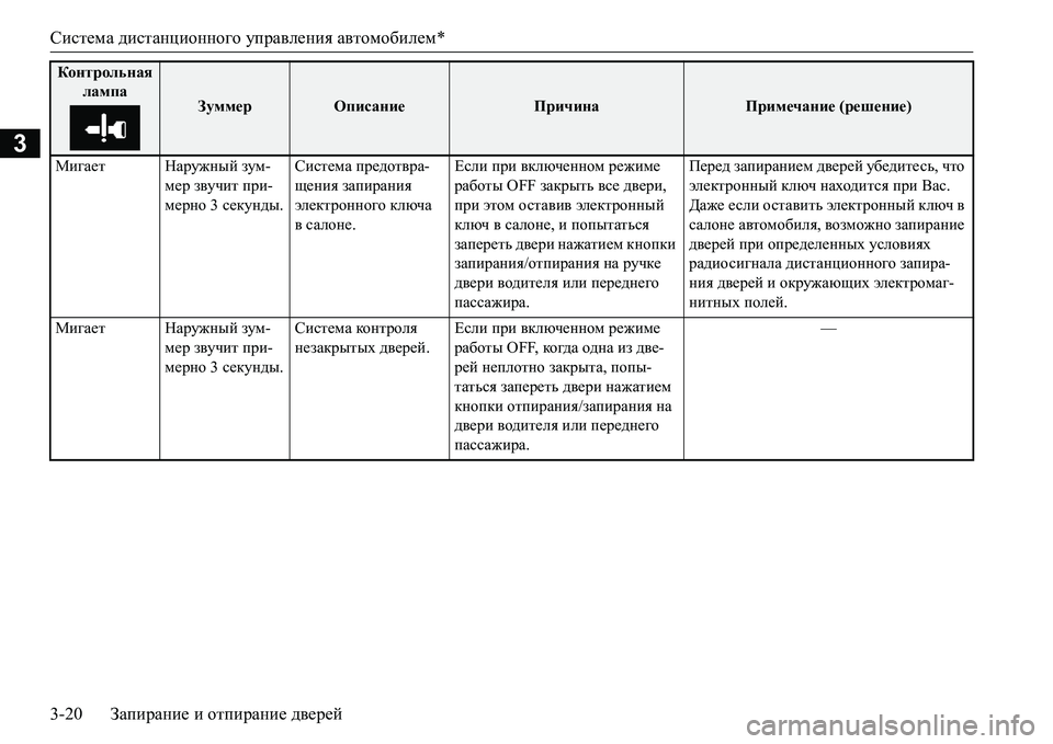 MITSUBISHI L200 2017  Руководство по эксплуатации и техобслуживанию (in Russian) Система дистанционного управления автомобилем*
3-20Запирание и отпирание дверей
3
Fb]Z_l GZjm`guc зум-
мер зву