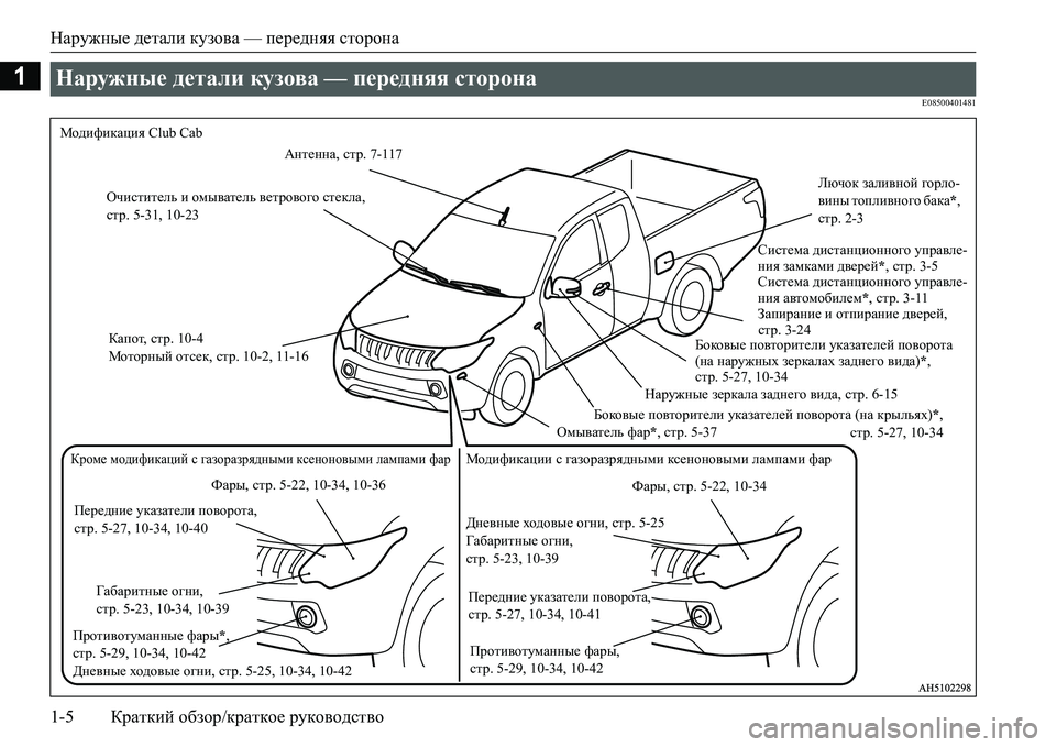 MITSUBISHI L200 2017  Руководство по эксплуатации и техобслуживанию (in Russian) Наружные детали кузова — передняя сторона
1-5Краткий обзор/краткое руководство
1
E08500401481
Наружные детали кузо