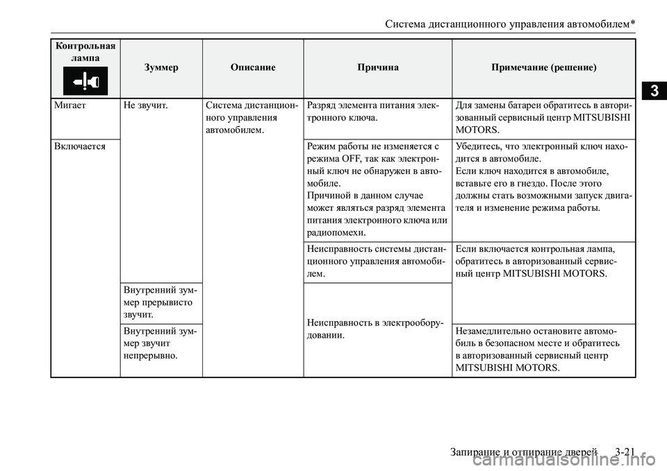 MITSUBISHI L200 2017  Руководство по эксплуатации и техобслуживанию (in Russian) Система дистанционного управления автомобилем*
Запирание и отпирание дверей3-21
3
Мигает Не звучит.Система ди