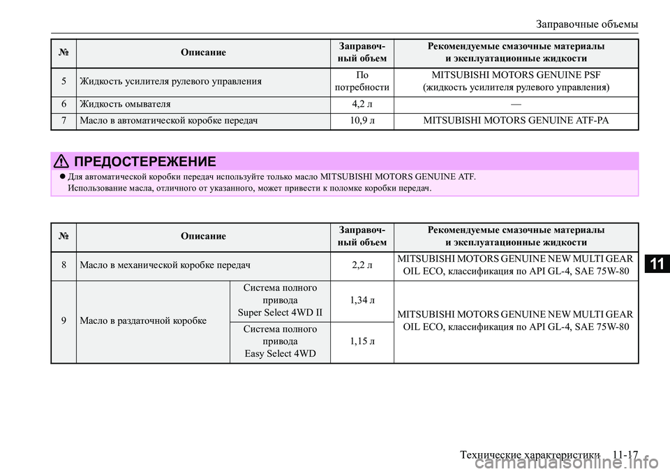 MITSUBISHI L200 2017  Руководство по эксплуатации и техобслуживанию (in Russian) Заправочные объемы
Технические характеристики11-17
11
5Жидкость усилителя рулевого управленияПо
потребностиMIT