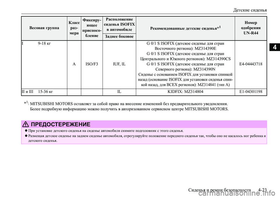 MITSUBISHI L200 2017  Руководство по эксплуатации и техобслуживанию (in Russian) Детские сиденья
Сиденья и ремни безопасности4-23
4
I 9-18 кг
AISO/F3 IUF, ILG 0/1 S ISOFIX (детское сиденье для стран 
Восточног