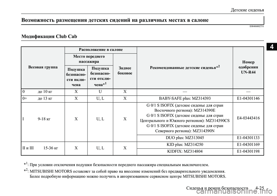 MITSUBISHI L200 2017 Руководство по эксплуатации и техобслуживанию (in Russian) Детские сиденья
Сиденья и ремни безопасности4-25
4
E00406802751
Возможность размещения детских сидений на различных MITSUBISHI L200 2017 Руководство по эксплуатации и техобслуживанию (in Russian) Детские сиденья
Сиденья и ремни безопасности4-25
4
E00406802751
Возможность размещения детских сидений на различных
