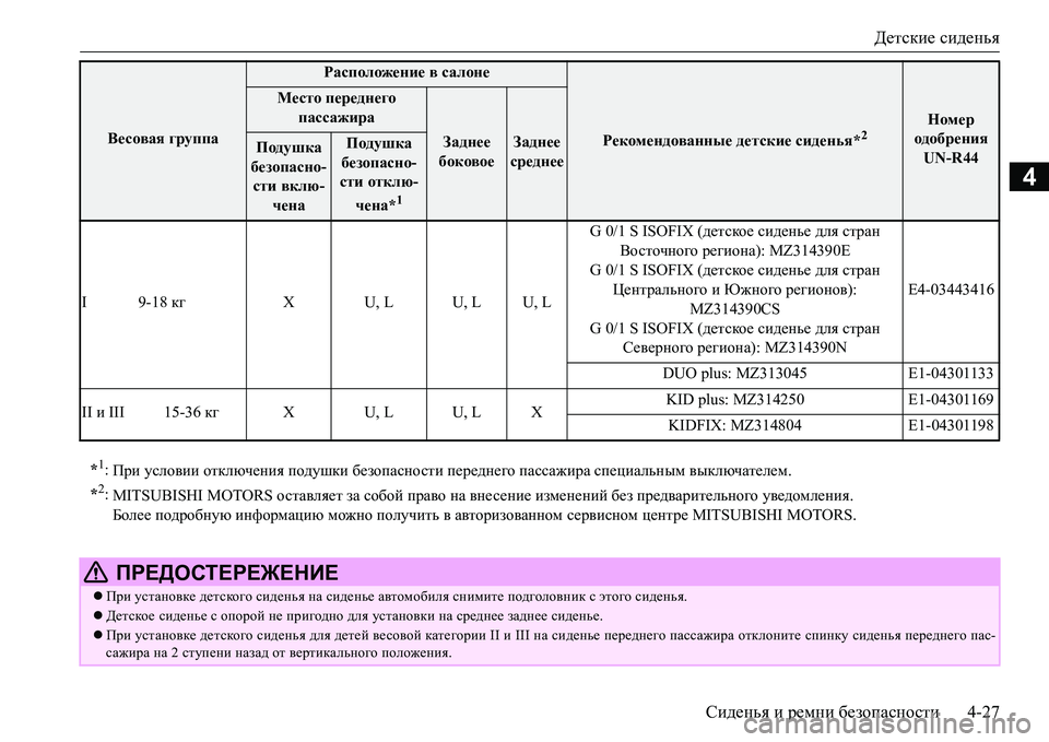 MITSUBISHI L200 2017  Руководство по эксплуатации и техобслуживанию (in Russian) Детские сиденья
Сиденья и ремни безопасности4-27
4
I 9-18 кгX U, L U, L U, LG 0/1 S ISOFIX (детское сиденье для стран 
Восточног