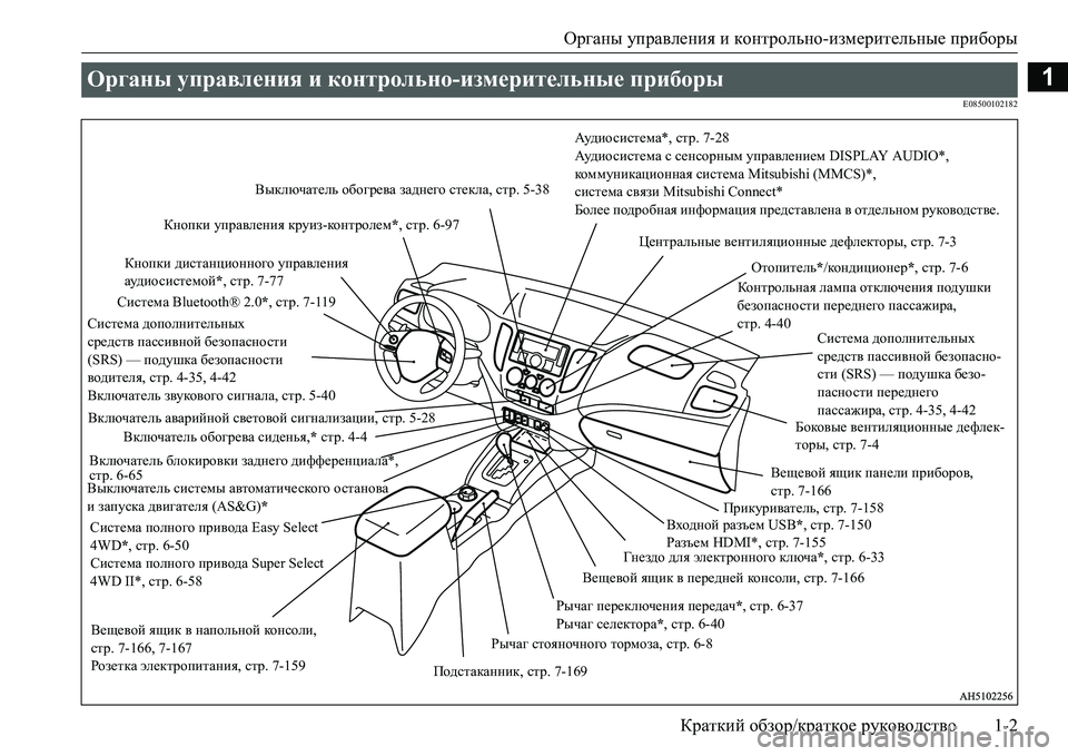 MITSUBISHI L200 2018  Руководство по эксплуатации и техобслуживанию (in Russian) Органы управления и контрольно-измерительные приборы
Краткий обзор/краткое руководство1-2
1
E08500102182
Органы уп